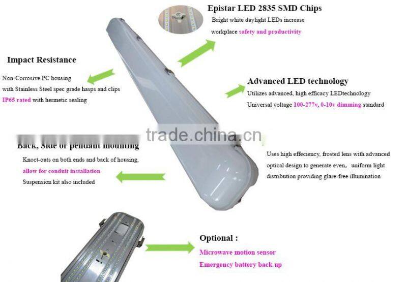 120lm/w industrial surfact mount IP65 100w LED Linear waterproof lights