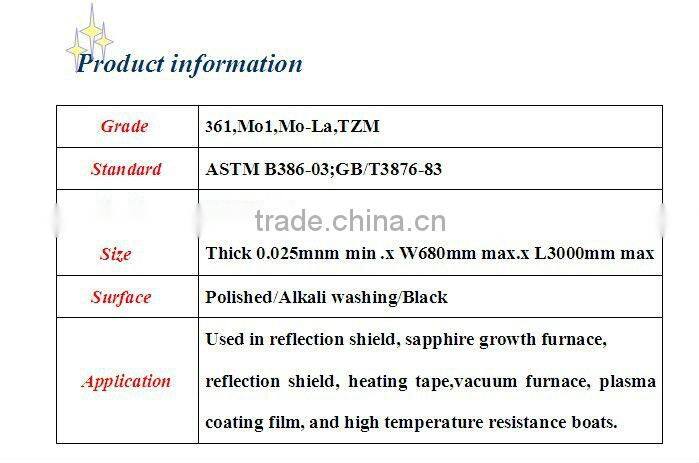 99.95% pure tungsten sheet metal made in china