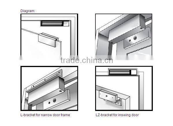 350Lbs NE 180 Single Electromagnetic Lock with Waterproof IP65