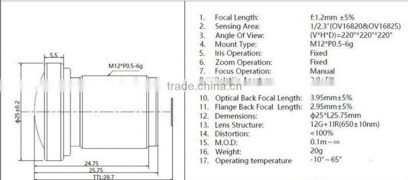 Go pro Fisheye lens 1.2mm Fisheye Lens16Megapixel M12 220 degree for 360 degrees Virtual Reality