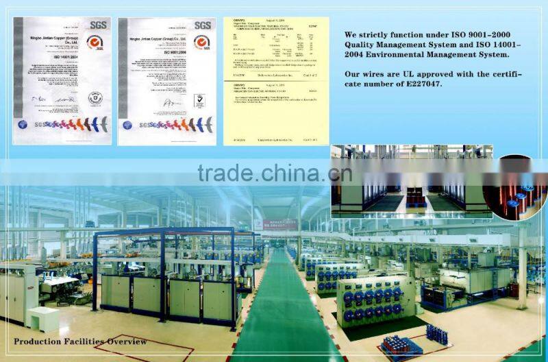 polyurethane enameled wire for electronics