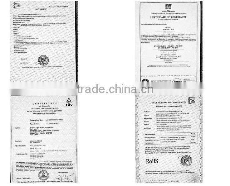 2015 wholesale portable LED Flashlight leds with magnet