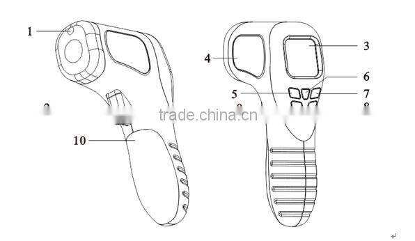 OEM manufacturer for home and industrial infrared thermometer hot sale with best price TL-IR750