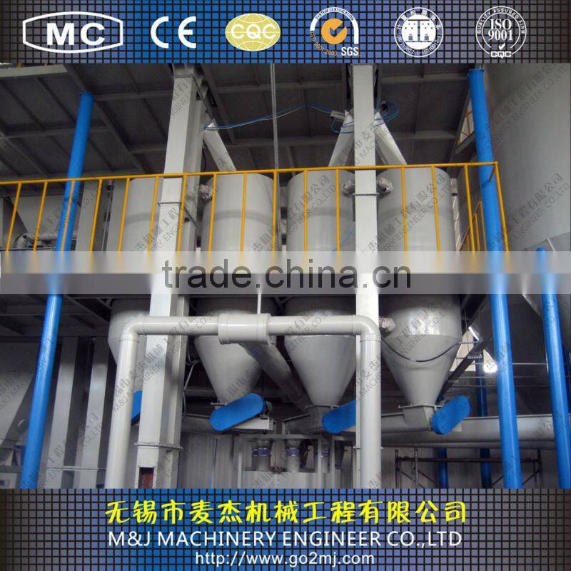 CE certificated Super Sack Filling Machine with ISO9001-2008