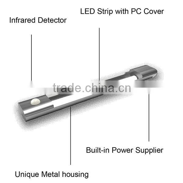 2014 NEW garage light sensor