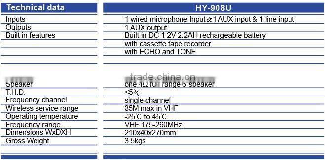 cassette wireless PA amplifier, portable wireless speaker