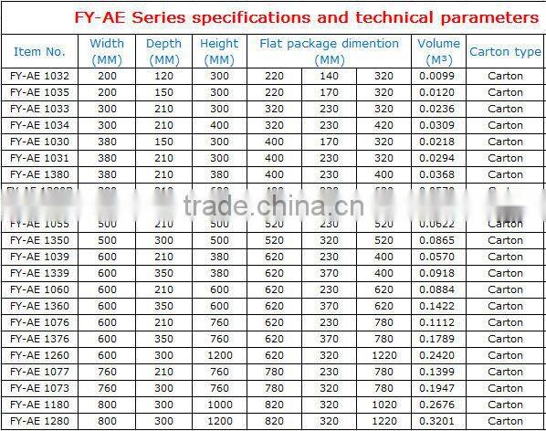 outdoor weatherproof electrical box