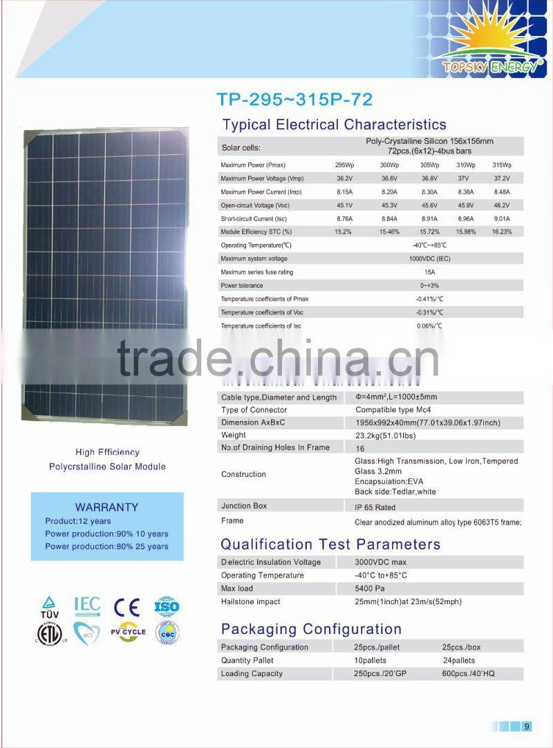 A grade 310W-315W solar panels stock 1956*992*40