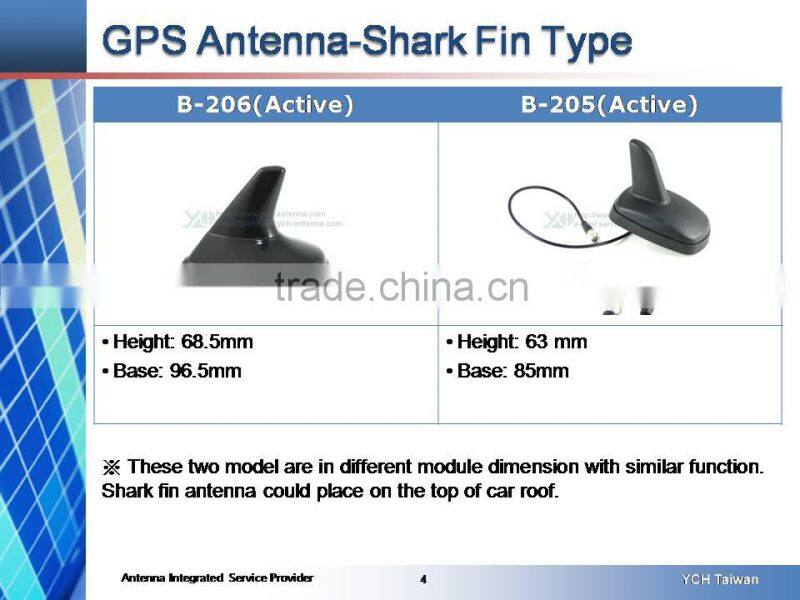 external car gps antenna