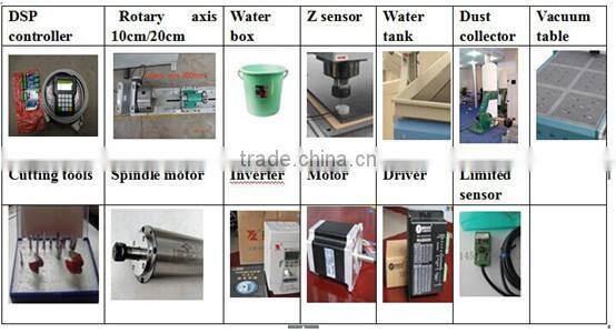 multi heads wood working machine from china