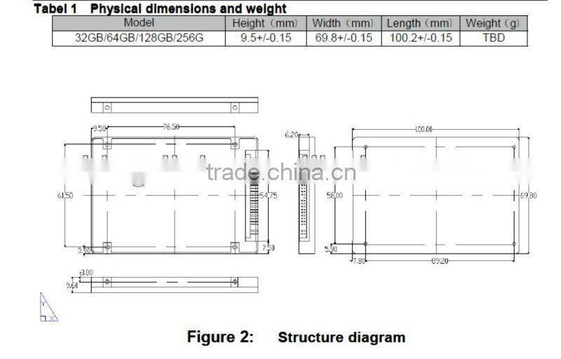 500gb 5400rpm ide hard disk drives