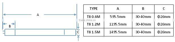 Glass Material High brightness 100lm/w series isolated led tubes