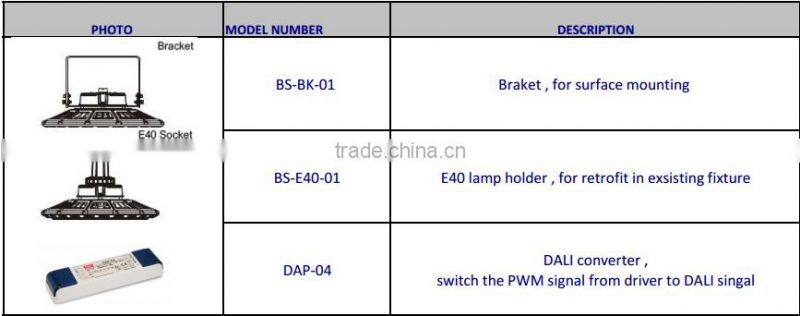 modern design ip65 rated led ufo high bay light with nichia chip