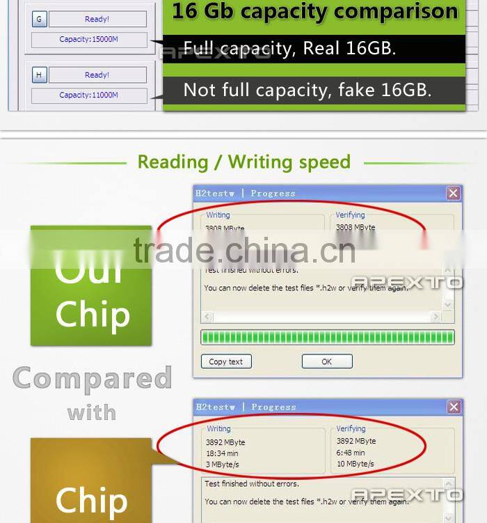 Promotional cheapest metal and plastic swivel USB customized logo printing