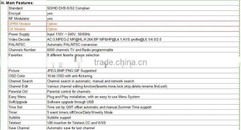 2016 New arrival Freesat V7 Max Satellite Receiver DVB-S2 1080P HD TV Decoder Support Ccccam Auto Roll Powervu