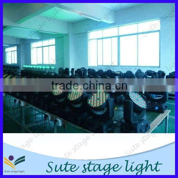 108*3Watts 3in1 led moving head light aura energy scanner