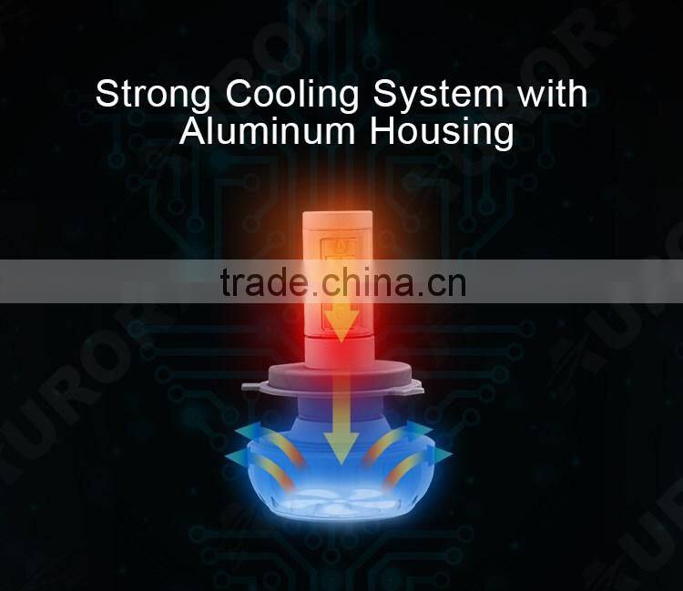 AURORA stable performance G3 series led head light h4