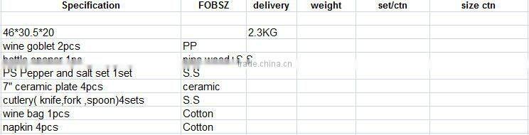 stainless steel picnic basket