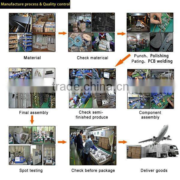 electronic coded door lock