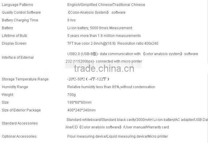 New Portable WF32 16mm Colorimeter Color Difference Meter CIELAB CIELCH Display Mode