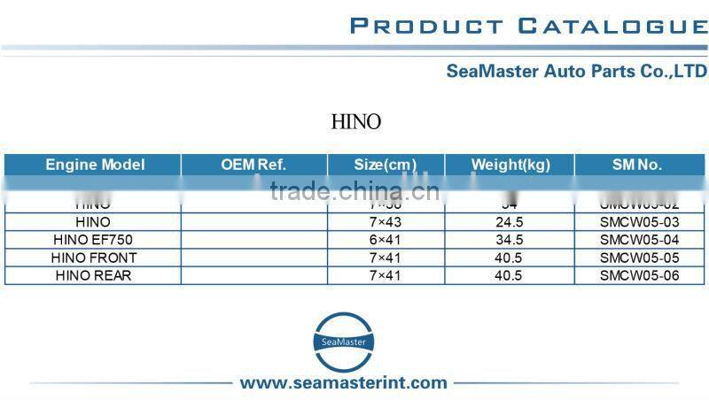 Crown wheel and pinion for HINO 7*39 OEM NO.41203-1970
