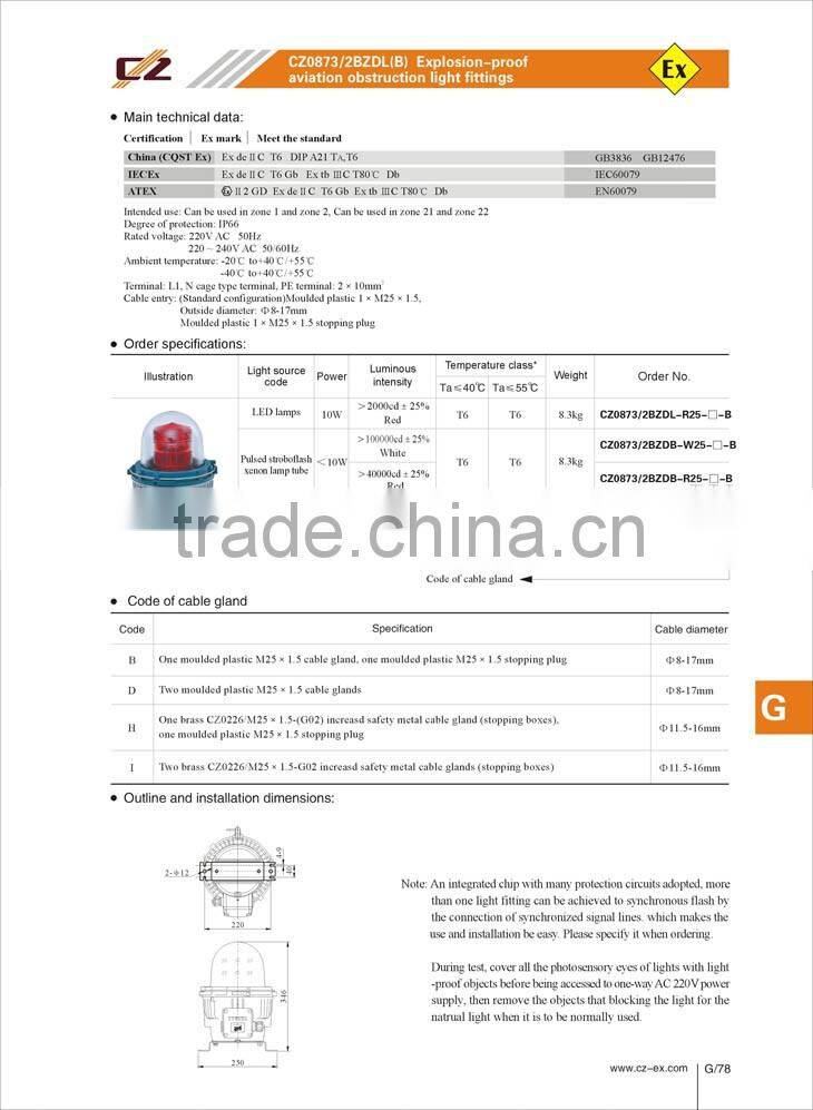 Explosion-proof aviation obstruction light fittings