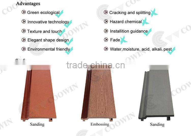 factory price wood plastic composite wall panel