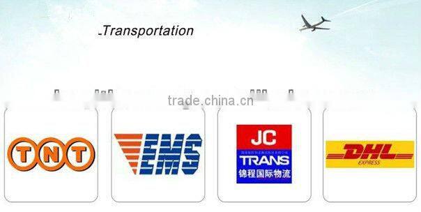 easy convenient quit smoking patch