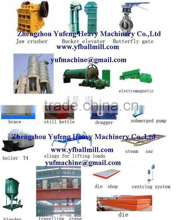 (AAC Cutter, AAC Cutting Machine, AAC Plant) autoclave aerated concrete production line-Yufeng brand