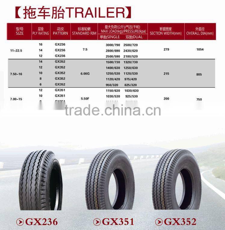 BIAS TRUCK TIRE NYLON TRUCK TIRE MAXTRONG BRAND 11-22.5 TRAILER TIRE
