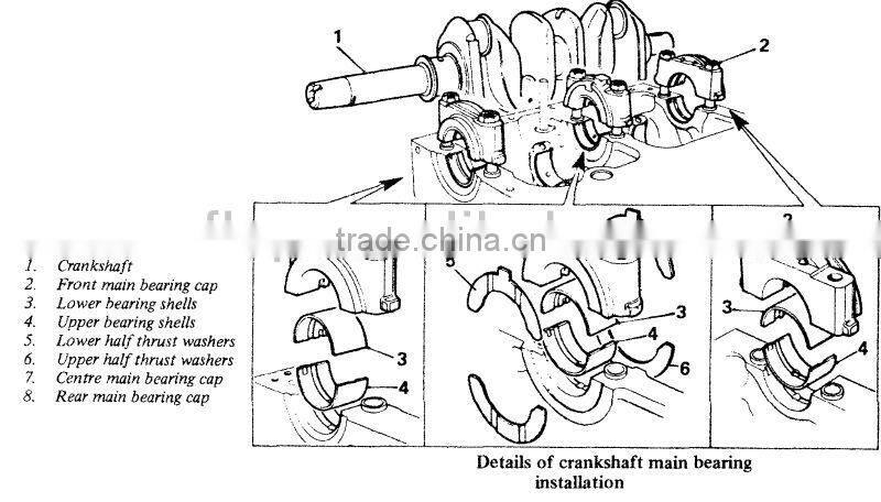 pregio engine parts besta(NB1) E2200 main bearing
