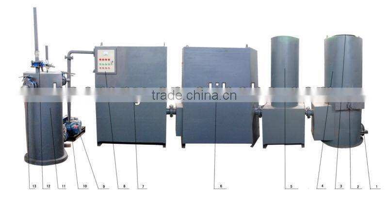 4600-5200KJ/m3 Gas calorific value wood gasifier generator
