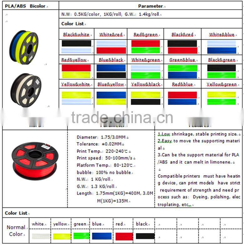 SLA 3D Printer BJ-SLD009