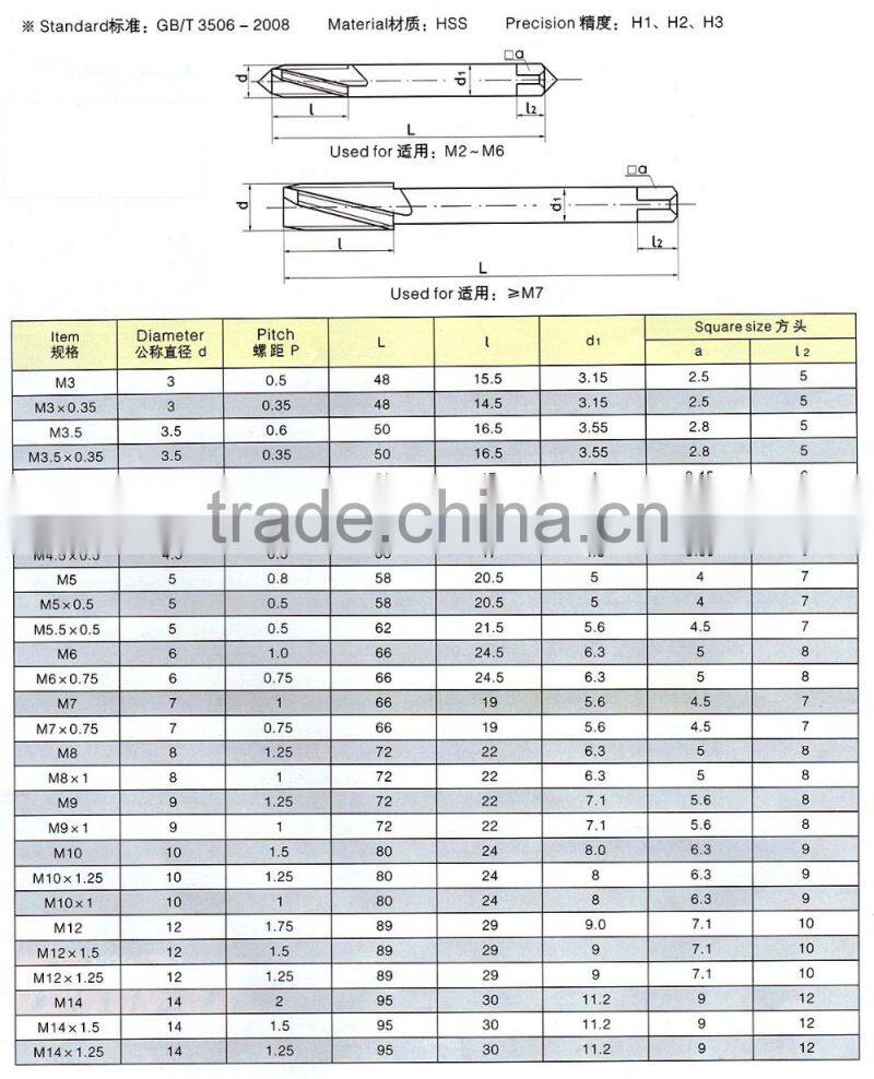 Spiral fluted taps (itemID:FKAF)-MARY