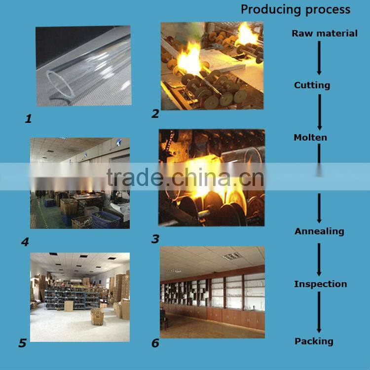 250ml Graduated Cylindrical Separatory Funnel, PTFE Stopcock, Lab Glassware