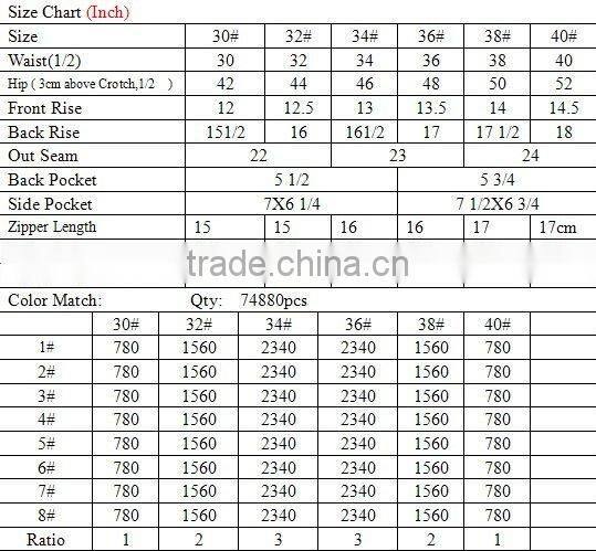 Latest mens summer check shorts man