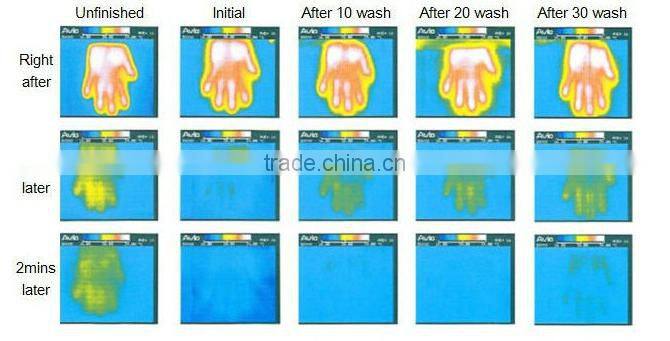 Xylitol Cooling Fabric Moisture Wicking Sport Underwear