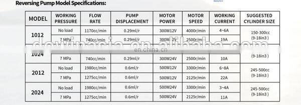 Hydraulic Reversing Pump For Boat KAP 866 Autopilot