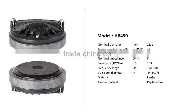 F12+, Martin audio, trade assurance, 12 inch passive 2-way full range loudspeaker, stage monitor speaker