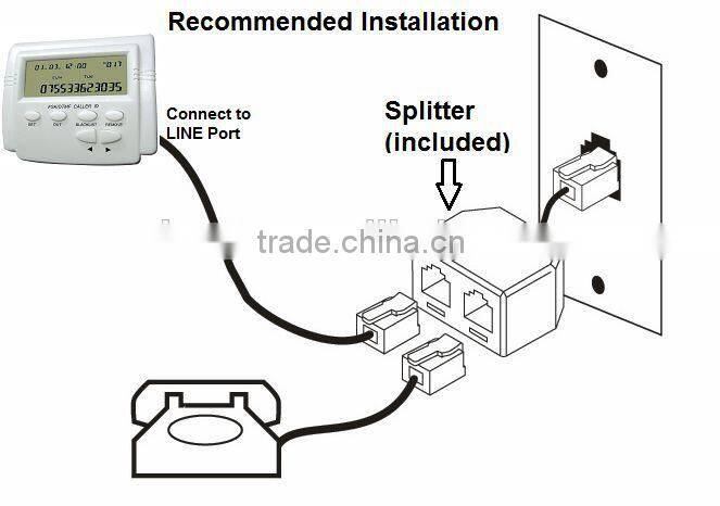 Cancel callings automatically call blocker