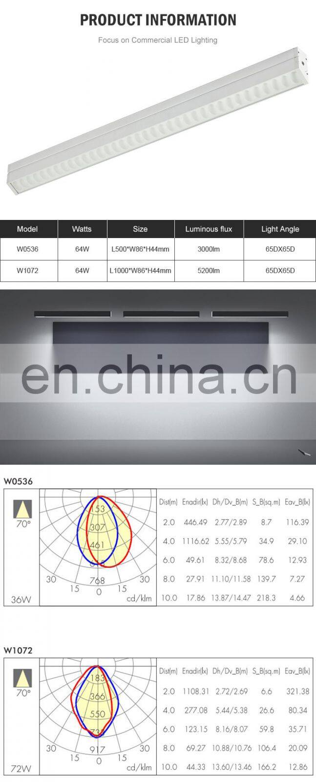 Guide Rail Ceiling Hanging Installation For Supermarket Light Aluminum 100CM 64W Smd Led Linear Light