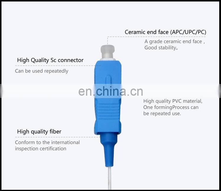 12 core 24 core G652D SC/LC/ST/FC fiber optic bunchy strand ribbon optical break out fiber pigtail