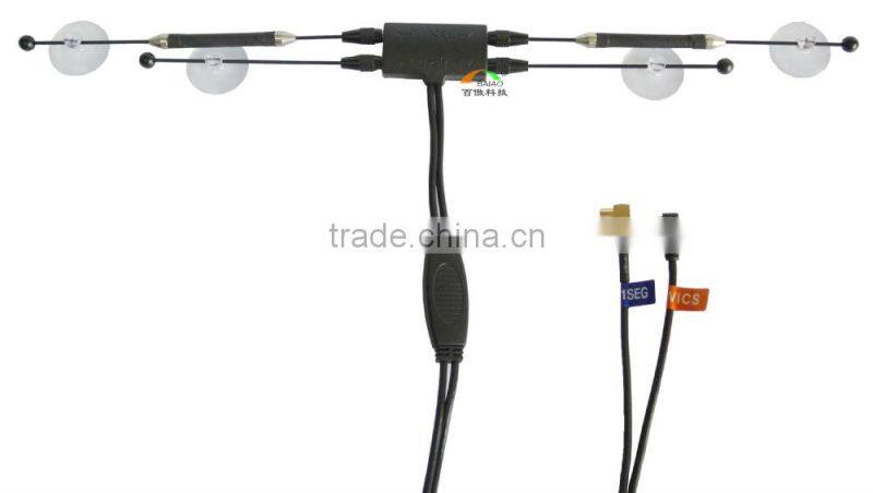 The Best TV Digital VHF UHF FM Antenna Best Car AM FM Radio Antenna
