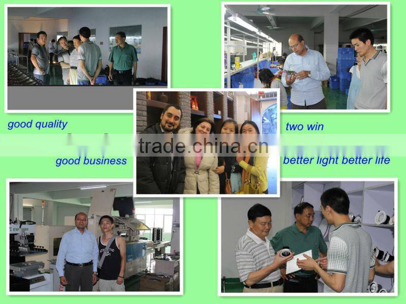 12W-18W LED drive power