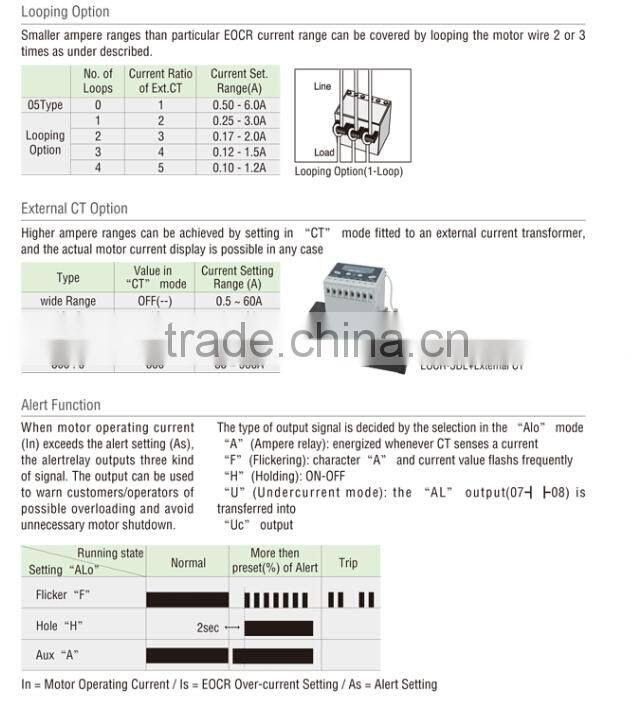 EOCR-3DE Digital Overcurrent Relay