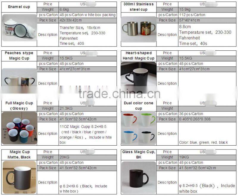 11oz color changing mugs christmas mug