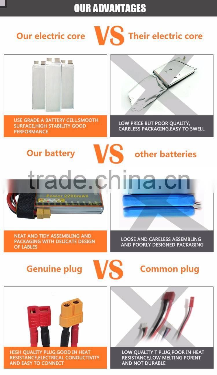 High discharge rate rechargeable battery 2200mah 7.4V