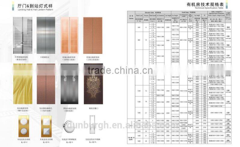 EC1 -134 Passenger Elevator