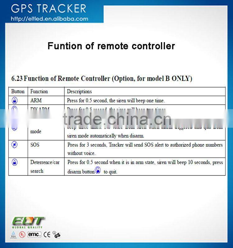 TK103-B Global sms gprs vehicle micro gps tracking device