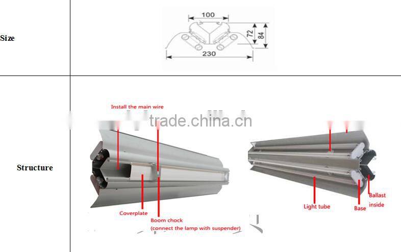 2*18W 2*36W T8/T5 energy saving fluorescent light for factory production line